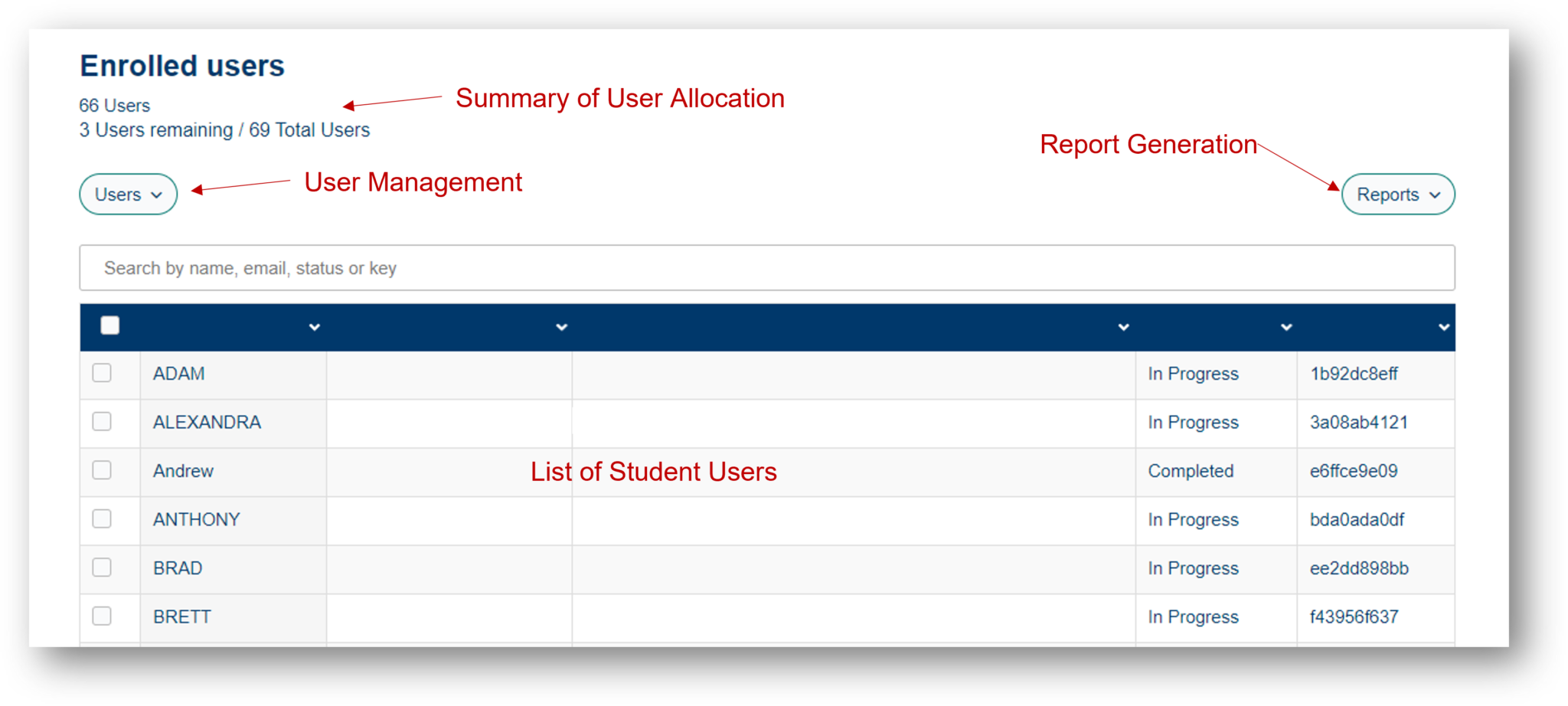 enrolled-users-excelerate-export-compliance-training